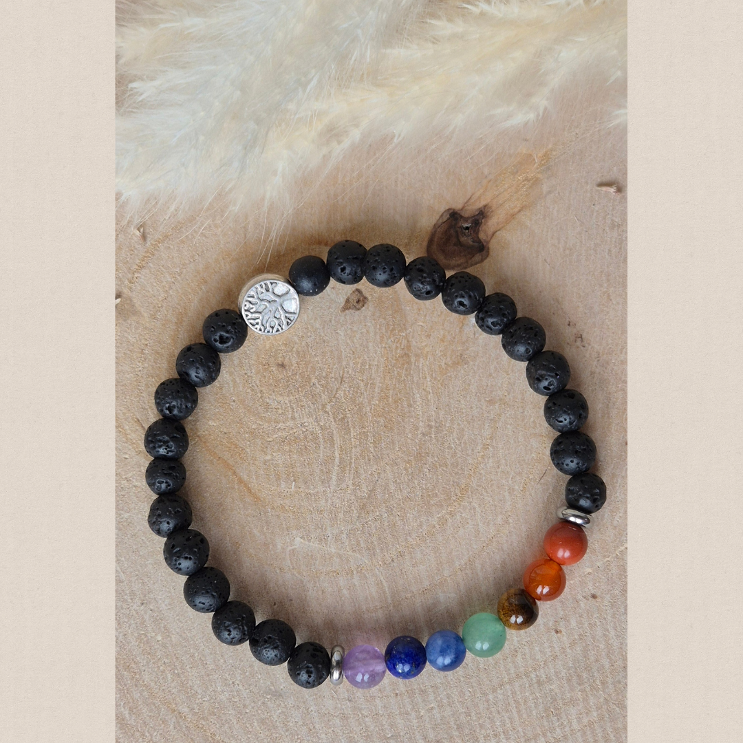 Bracelet Vibratoire des 7 Chakras en pierres naturelles, bijou Nayeli fait main pour lâharmonie, lâĂ©quilibre Ă©nergĂ©tique et la reconnexion intĂ©rieure.