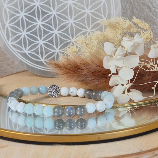 Bracelet Anti-Anxiété en pierres naturelles Howlite, Labradorite et Amazonite. Fait main Nayeli pour apaiser les angoisses et retrouver l’équilibre émotionnel.